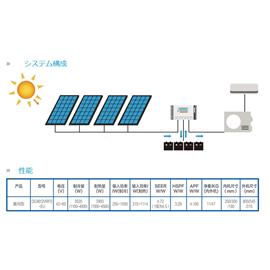 DCハイブリッドエアコンの委託生産